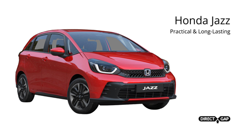 Honda Jazz | Practical & Long-Lasting