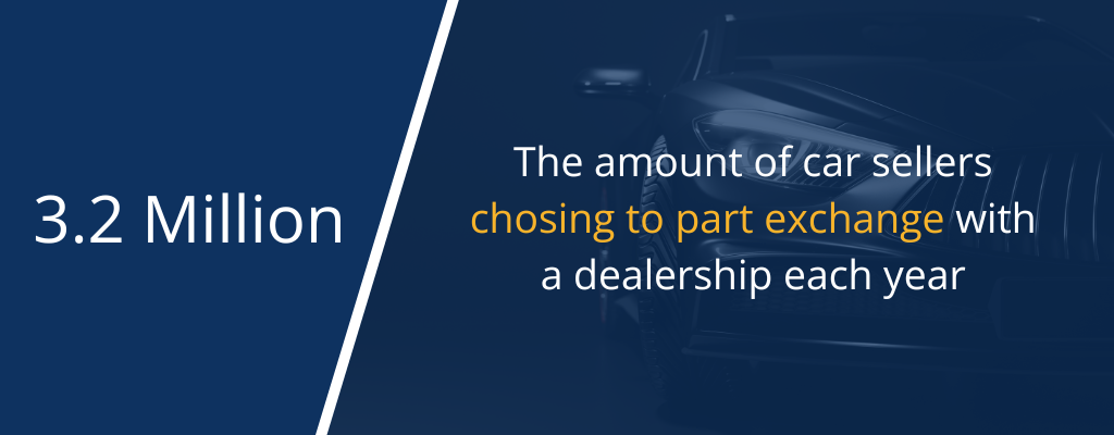 Despite the changing market, part exchanging is as popular as ever.